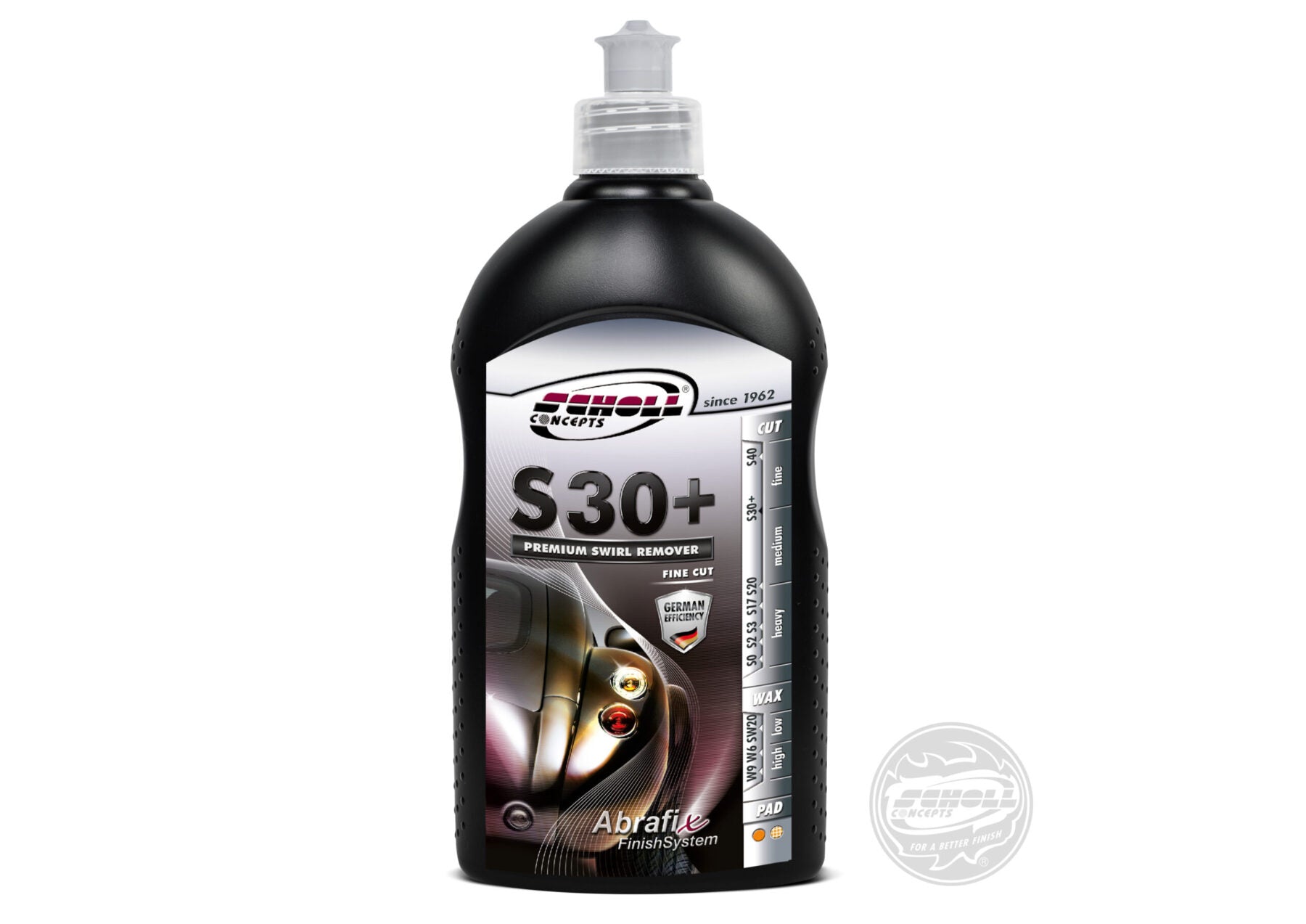 Scholl s20 black deals vs meguiars ultimate compound